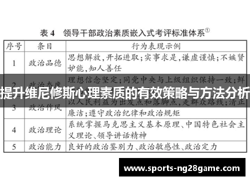 提升维尼修斯心理素质的有效策略与方法分析