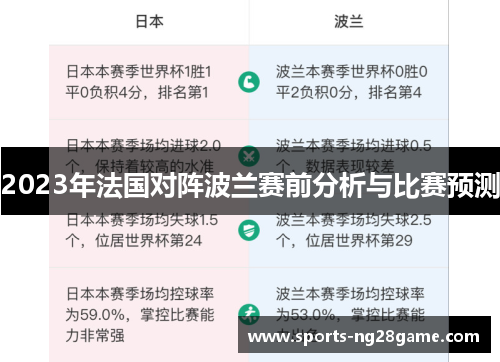 2023年法国对阵波兰赛前分析与比赛预测 2023年法国对阵波兰赛前分析与比赛预测