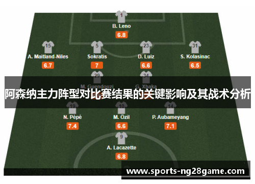 阿森纳主力阵型对比赛结果的关键影响及其战术分析